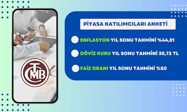 TCMB'nin Son Anketinde Enflasyon Beklentisi Yükseltildi