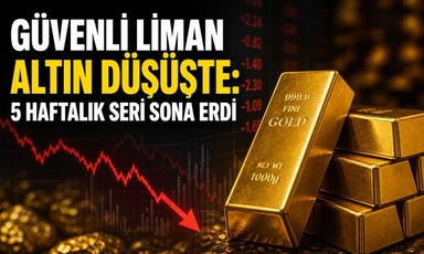 Güvenli liman altın düşüşte: 5 haftalık seri sona erdi