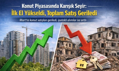 Konut satışları geriledi: İpotekli işlemler hızlandı
