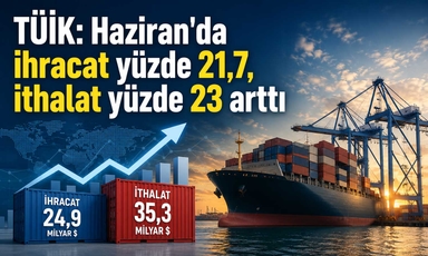 Dış ticaret açığı Haziran'da 10,4 milyar dolara yükseldi
