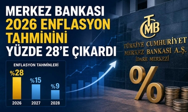 Merkez Bankası’nın 2026 sonu enflasyon beklentisi yükseldi