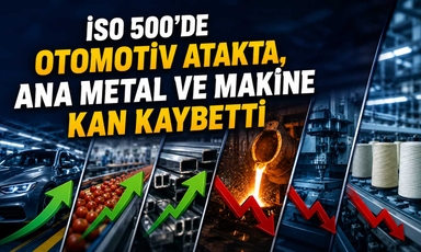 İSO 500’de 2025'in kazanan sektörleri belli oldu