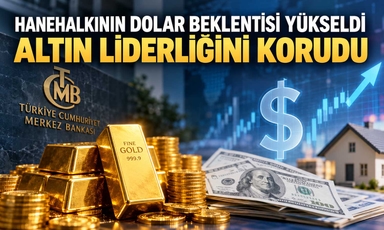 Dolar beklentisi yükseldi: Altın yatırımda liderliğini korudu