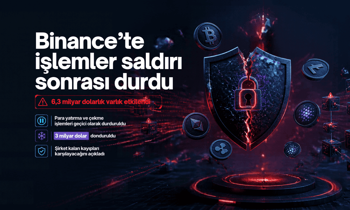 Binance hacklendi: 6,3 milyar dolarlık saldırı, 3 milyar dolar donduruldu